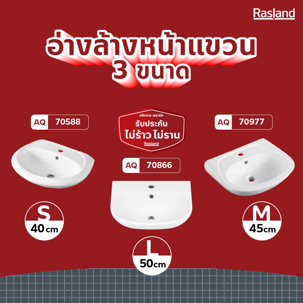 INFO AQ 70588,AQ 70866,AQ 70977