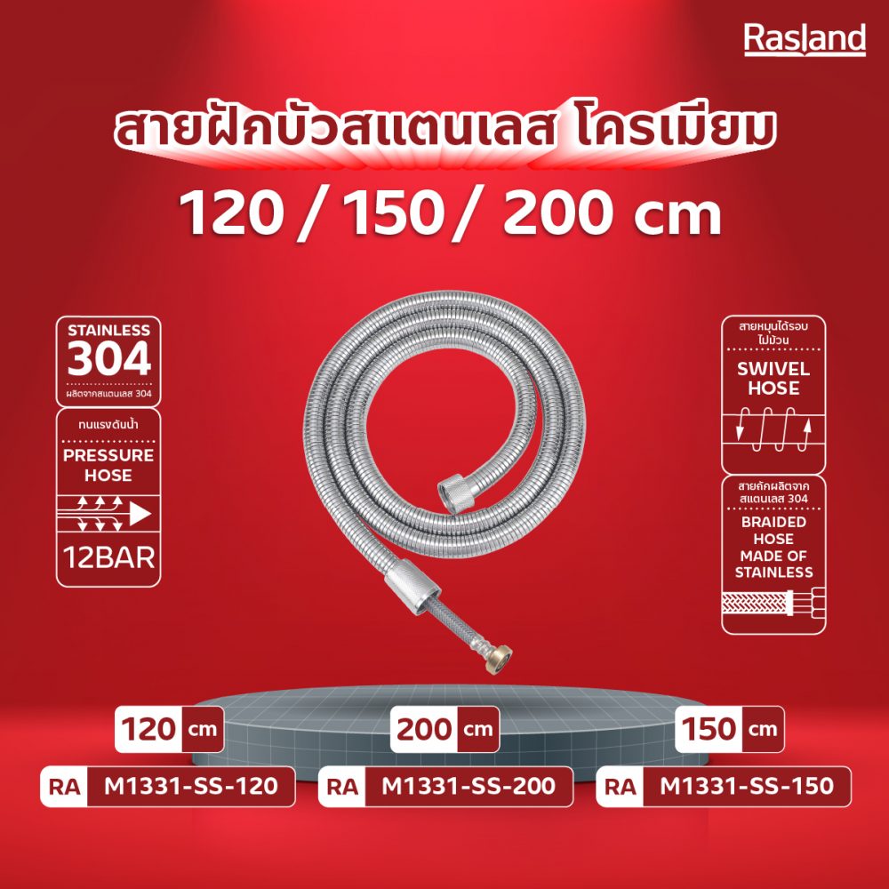 INFO RA M1331-SS-120,RA M1331-SS-200,RA M1331-SS-150